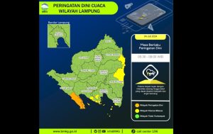 BMKG: Wilayah Lampung Cerah Berawan, Berpotensi Hujan di Beberapa Wilayah
