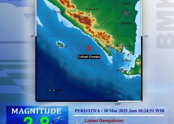 Gempa Magnitudo 3,8 Guncang Pesisir Barat Lampung