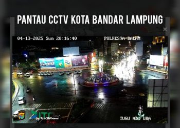 Pantauan CCTV Bandar Lampung