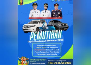 Pemutihan Pajak Kendaraan