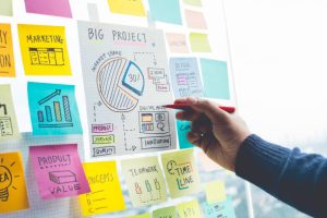 Mengapa Business Plan Sangat Penting untuk Kesiapan Bisnis?