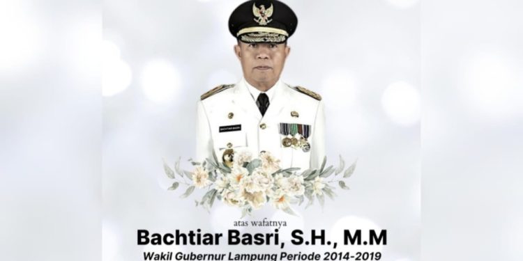 Bachtiar Basri
