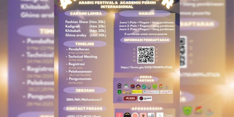 Festival Internasional ARFESTAFOR UIN Raden Intan Lampung.