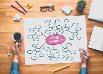 Mind mapping