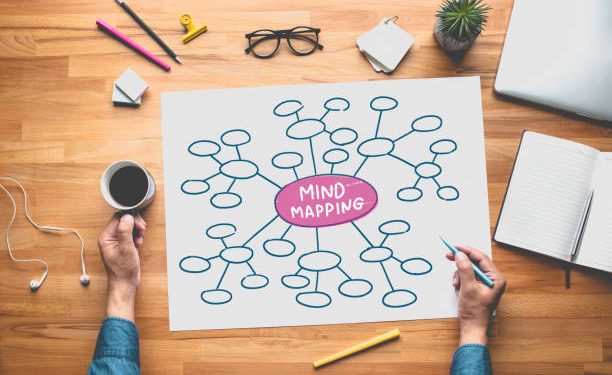 Mind mapping