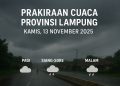 cuaca di provinsi lampung