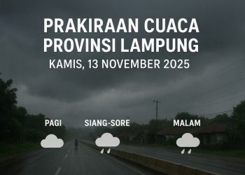 cuaca di provinsi lampung