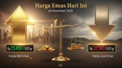 harga emas