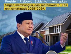 FLPP dan KPP Bagi Bank adalah Penugasan Negara, Bukan Semata untuk Dapat Laba!