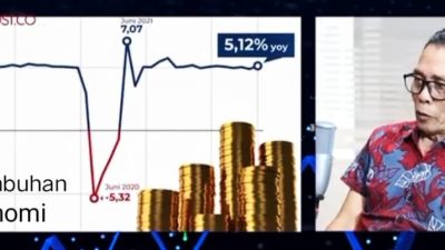 Masyarakat Gagal Paham tentang Ekonomi Akibat Minim Informasi dan Komunikasi Publik yang Tidak Sederhana