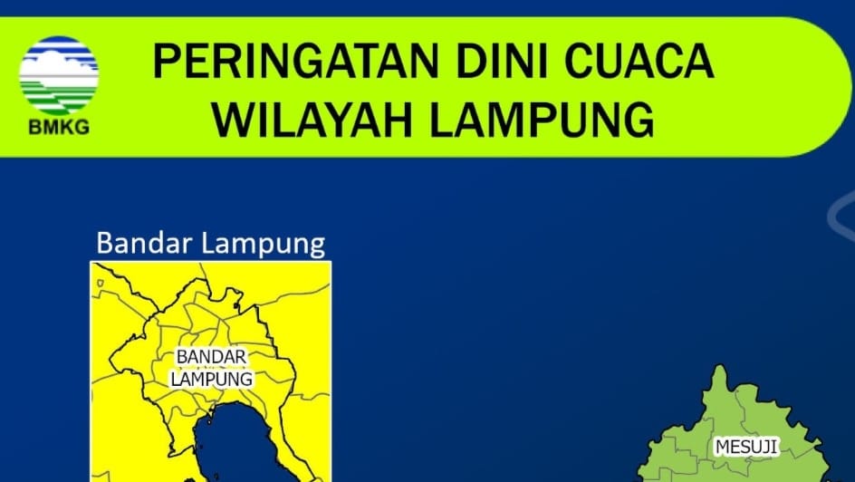peringatan dini cuaca lampung