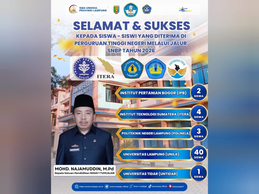 Pembekalan SNBP 2026, SMAN 1 Tumijajar Siapkan Mental dan Arah Mahasiswa Baru.
