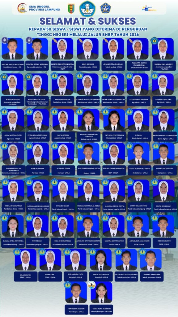 Pembekalan SNBP 2026, SMAN 1 Tumijajar Siapkan Mental dan Arah Mahasiswa Baru...