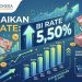 BI RATE NAIK 25 BASIS POIN MENJADI 5,50% BERDAMPAK TERHADAP KREDIT PERBANKAN