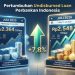 FENOMENA UNDISBURSED LOAN (UL), BERDAMPAK BAGI BANK DAN DEBITUR, PUN TERHADAP PERTUMBUHAN EKONOMI
