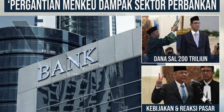 DAMPAK & HARAPAN SEKTOR PERBANKAN ATAS PERGANTIAN PURBAYA KE SUAHASIL